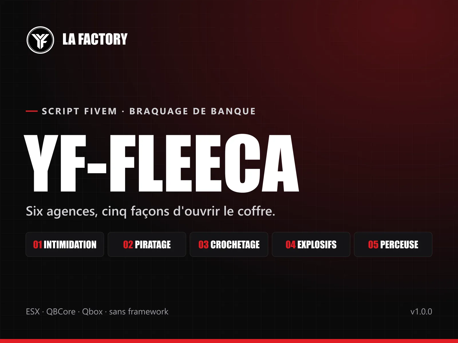 YF-Fleeca FiveM – vue 1